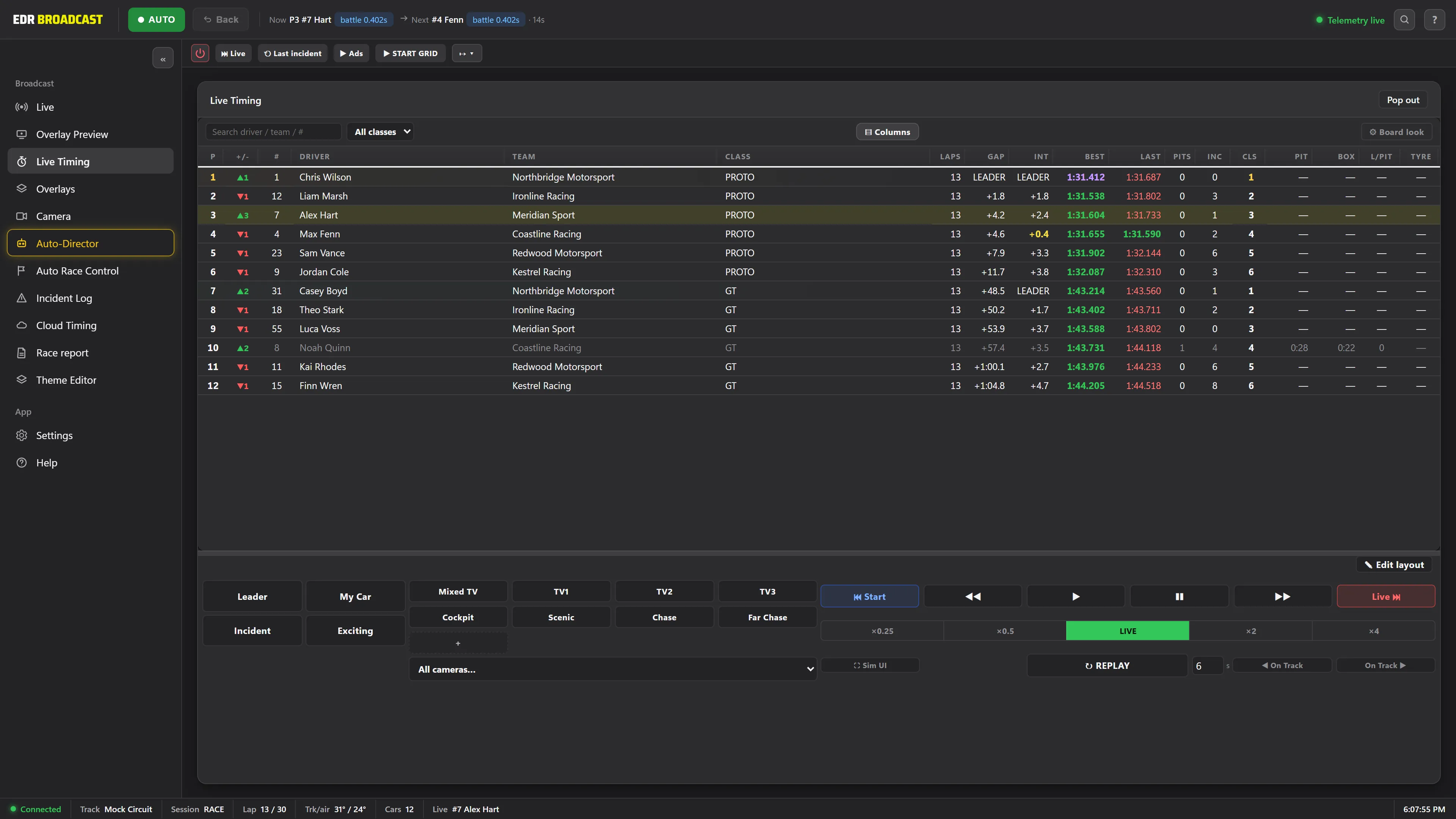 The EDR Broadcast operator live timing board for a 12-car, two-class race: position changes, gaps, intervals, best and last laps, pit stops and incidents. Sample race data.