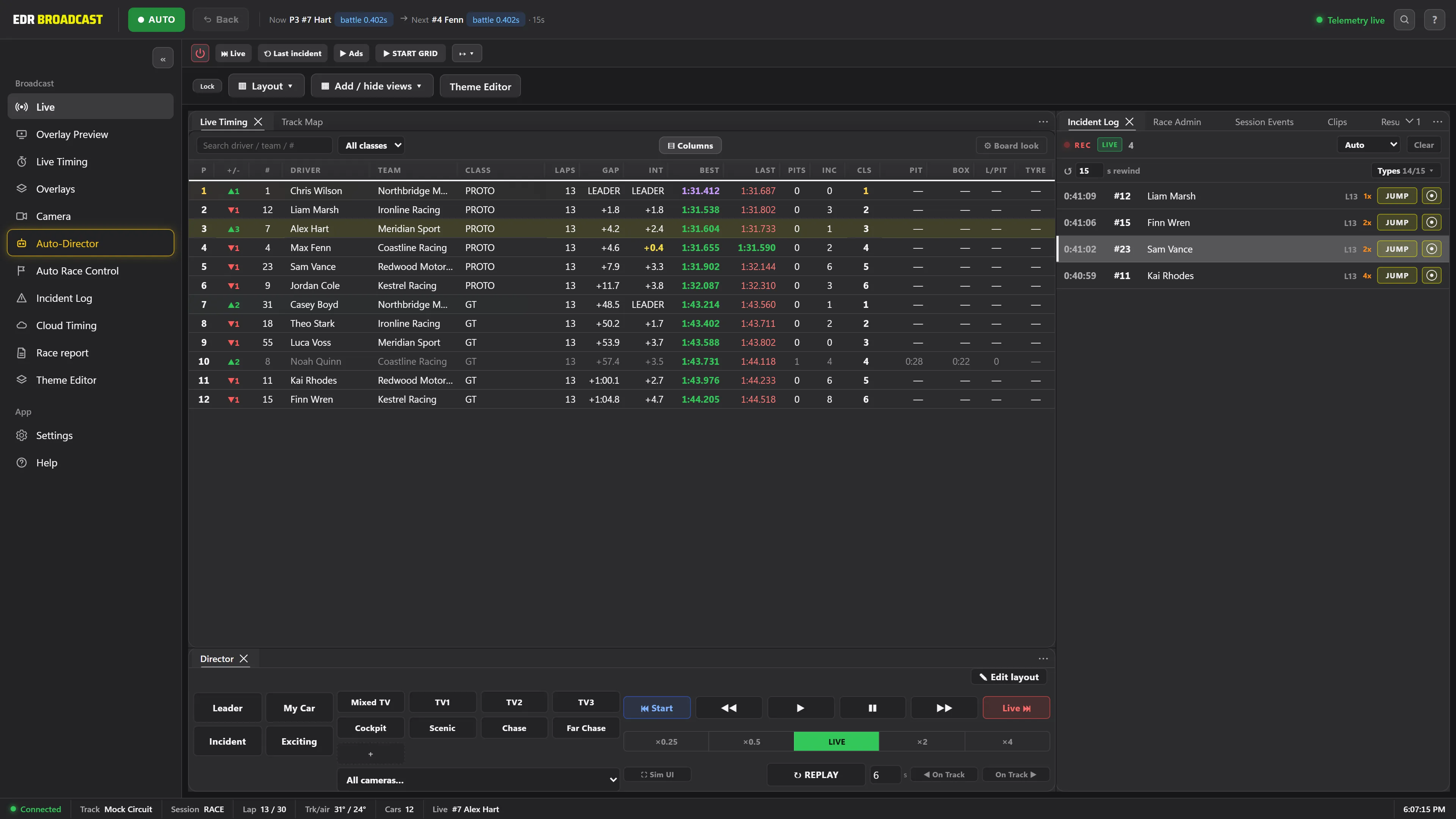 The EDR Broadcast live dock: live timing, the incident log with a jump button on each entry, the director camera buttons and the replay transport. Sample race data.