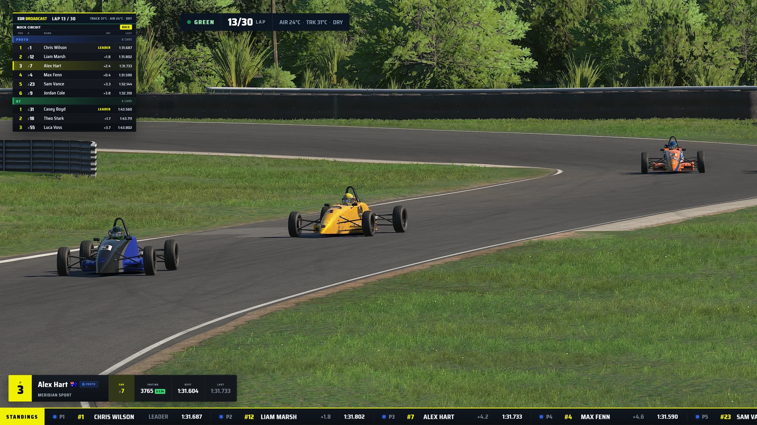 Una carrera de iRacing con los overlays de EDR Broadcast encima, tal como los compone OBS: torre de tiempos con dos clases, estado de sesión, ficha de piloto y ticker de posiciones. Datos de ejemplo.