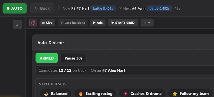 Der Auto-Director von EDR Broadcast im Beispielrennen: Auto an, jetzt P3 #7 Hart, Duell 0.402s, als Nächstes #4 Fenn, scharf, 12 von 12 Kandidaten, auf Sendung #7 Alex Hart, dazu die Stil-Vorlagen
